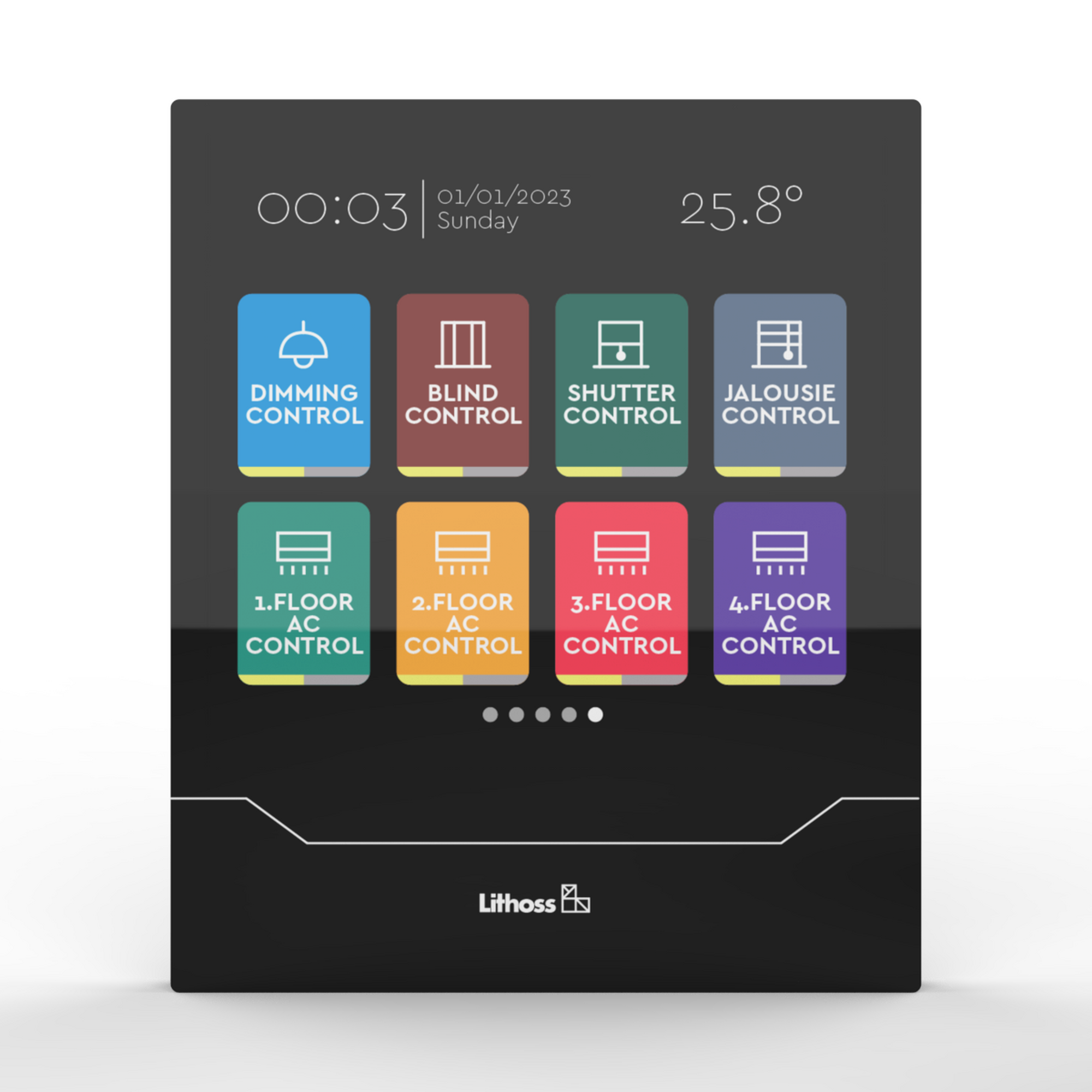 Roomcontroller
